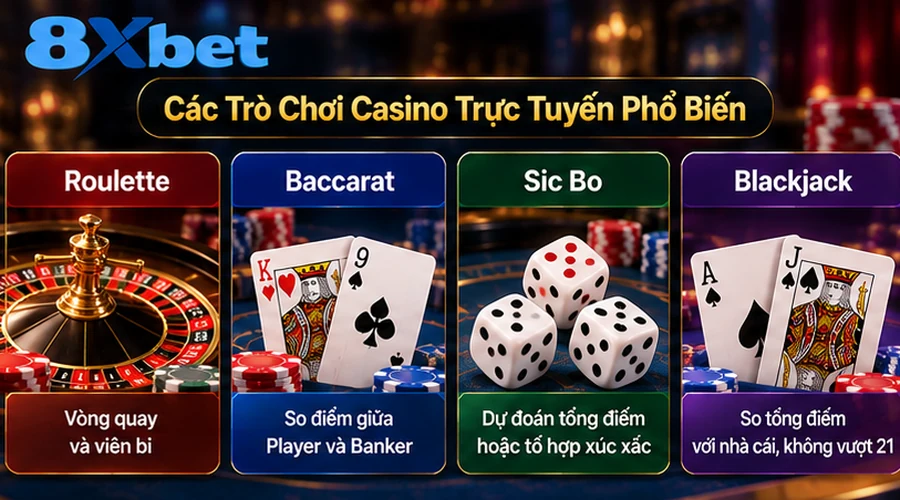 Tài xỉu, Baccarat, Blackjack, Roulette là những trò chơi nhiều người tham gia tại 8XBET