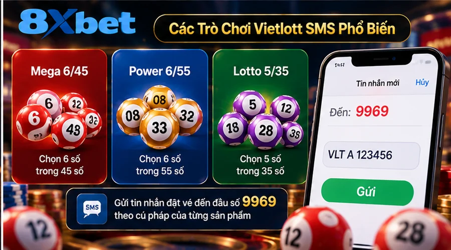 Hướng dẫn các mua vé vietlott sms