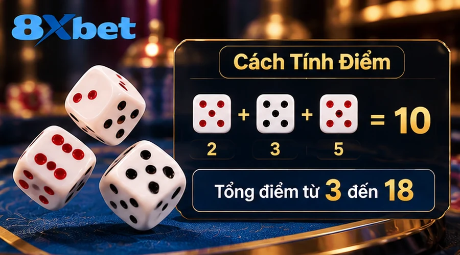 Cách tính điểm xúc xắc để biết tài hay xỉu khá đơn giản. Tổng <10 là xỉu và >11 là tài