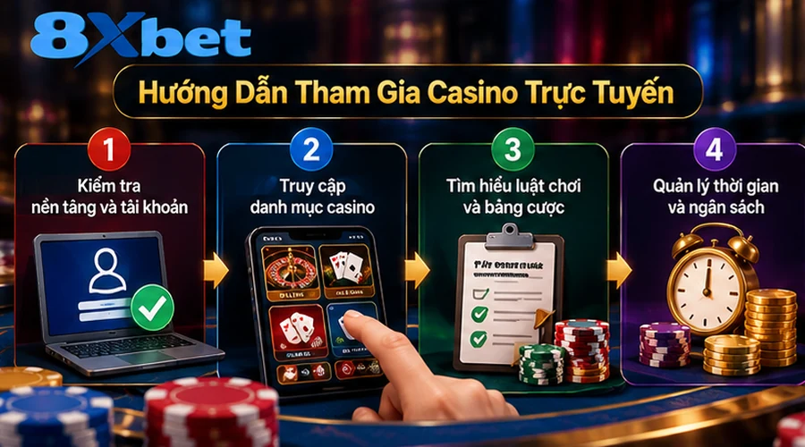 Hướng dẫn người chơi tham gia cá cược 8XBET casino online